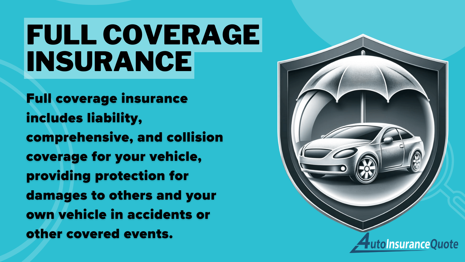 Does auto insurance cover damage from fallen power line?: Full Coverage Insurance Definition Card