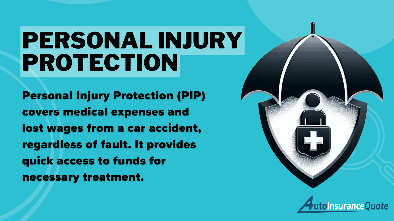 Cheap Maryland Auto Insurance: Personal Injury Protection Definition Card