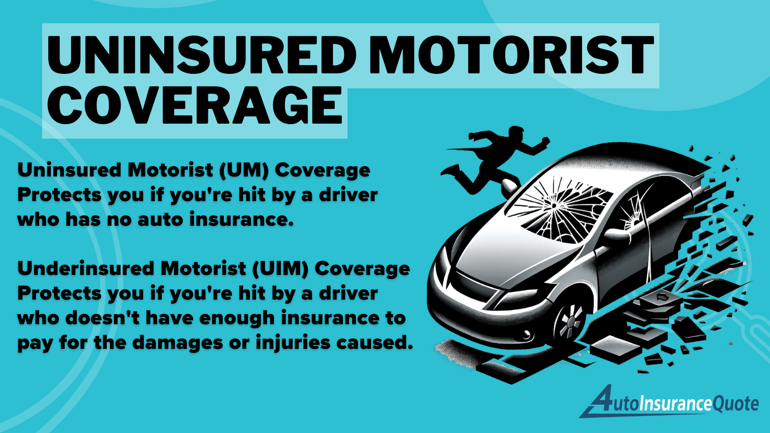 Cheap Indiana Auto Insurance: Uninsured Motorist Coverage Definition Card