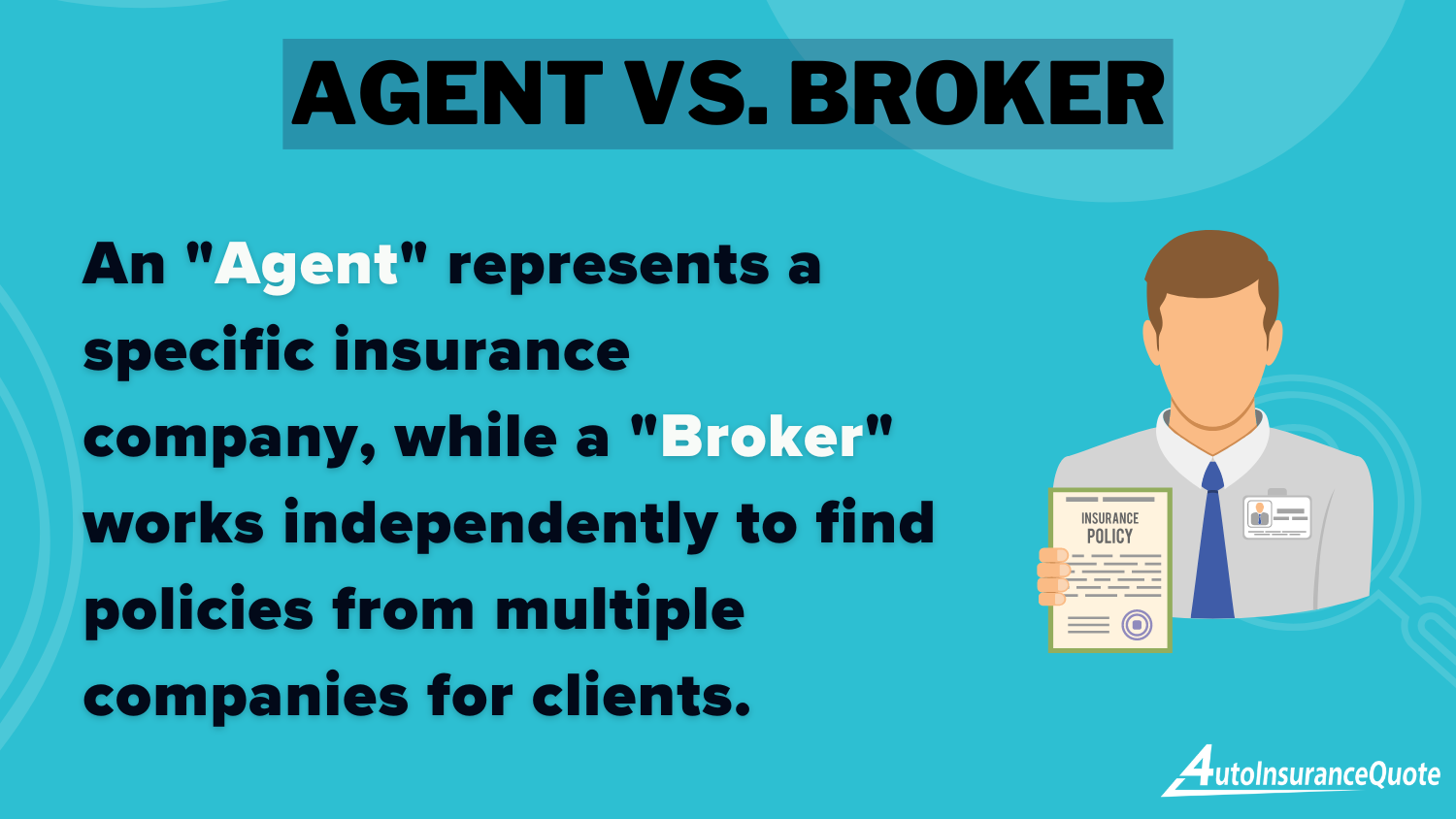 Agent vs. Broker Definition Card: Auto Insurance Agents vs. Brokers