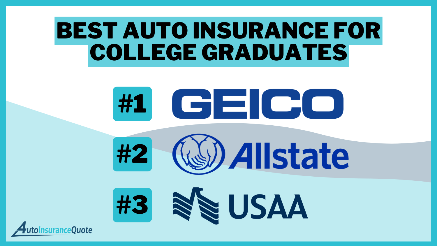 Best Auto Insurance for College Graduates: Geico, Allstate, and USAA