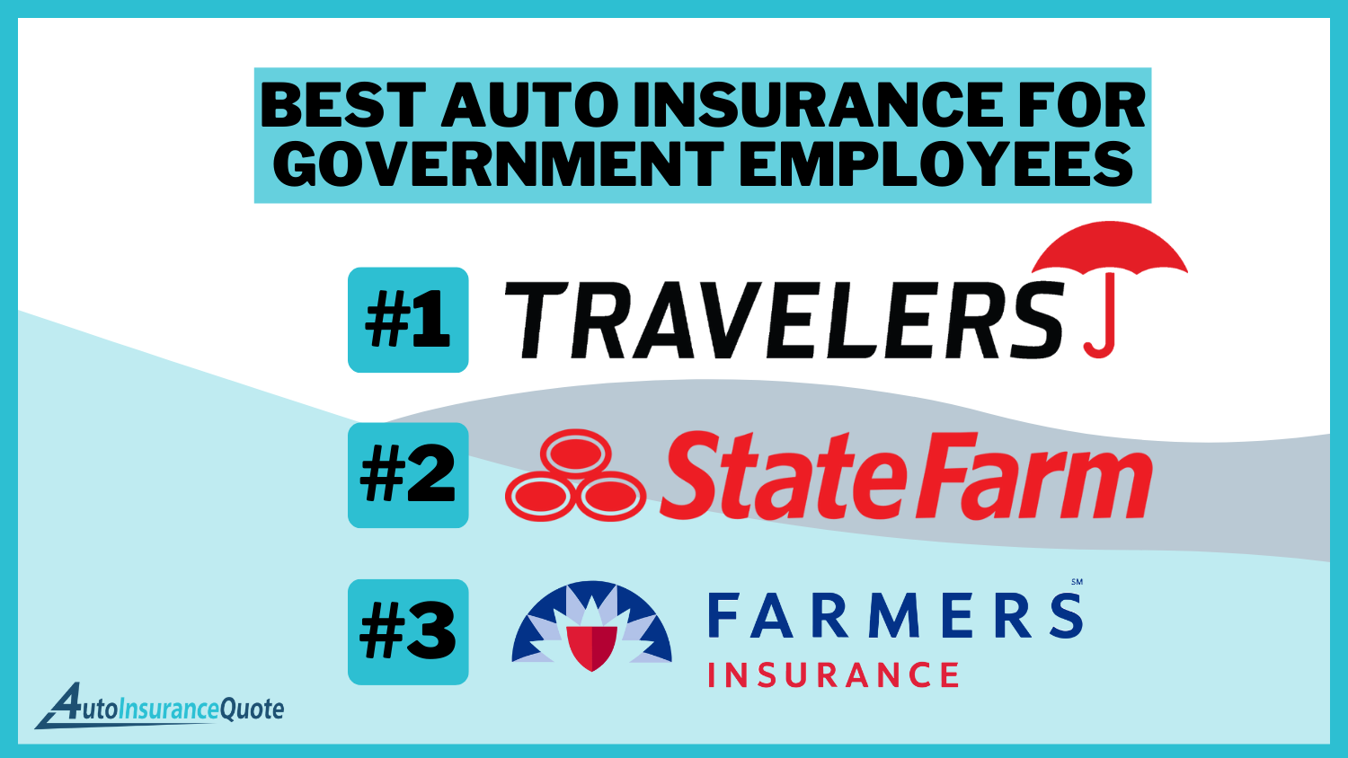 Best Auto Insurance for Government Employees in 2024 (We Suggest These 10 Providers)