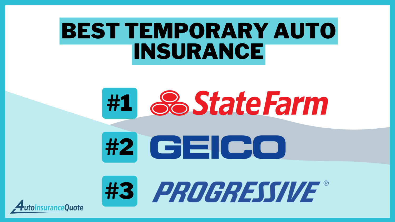 Best Temporary Auto Insurance: State Farm, Geico, and Progressive