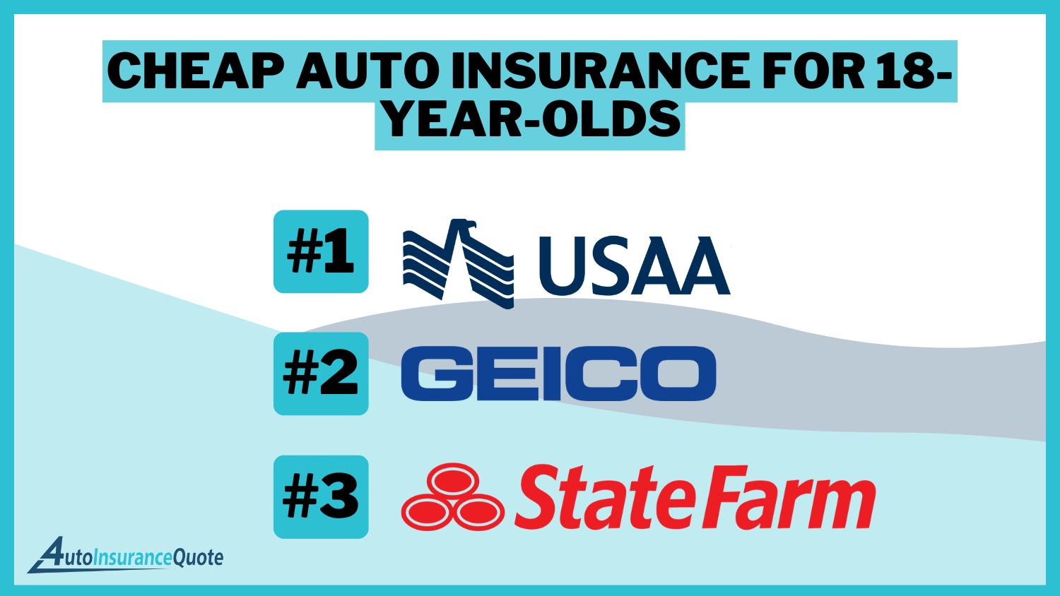 Cheap Auto Insurance for 18-Year-Olds: USAA, Geico, and State Farm