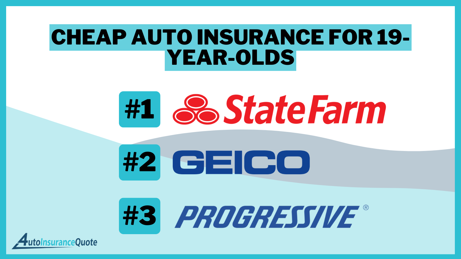 Cheap Auto Insurance for 19-Year-Olds: State Farm, Geico, and Progressive