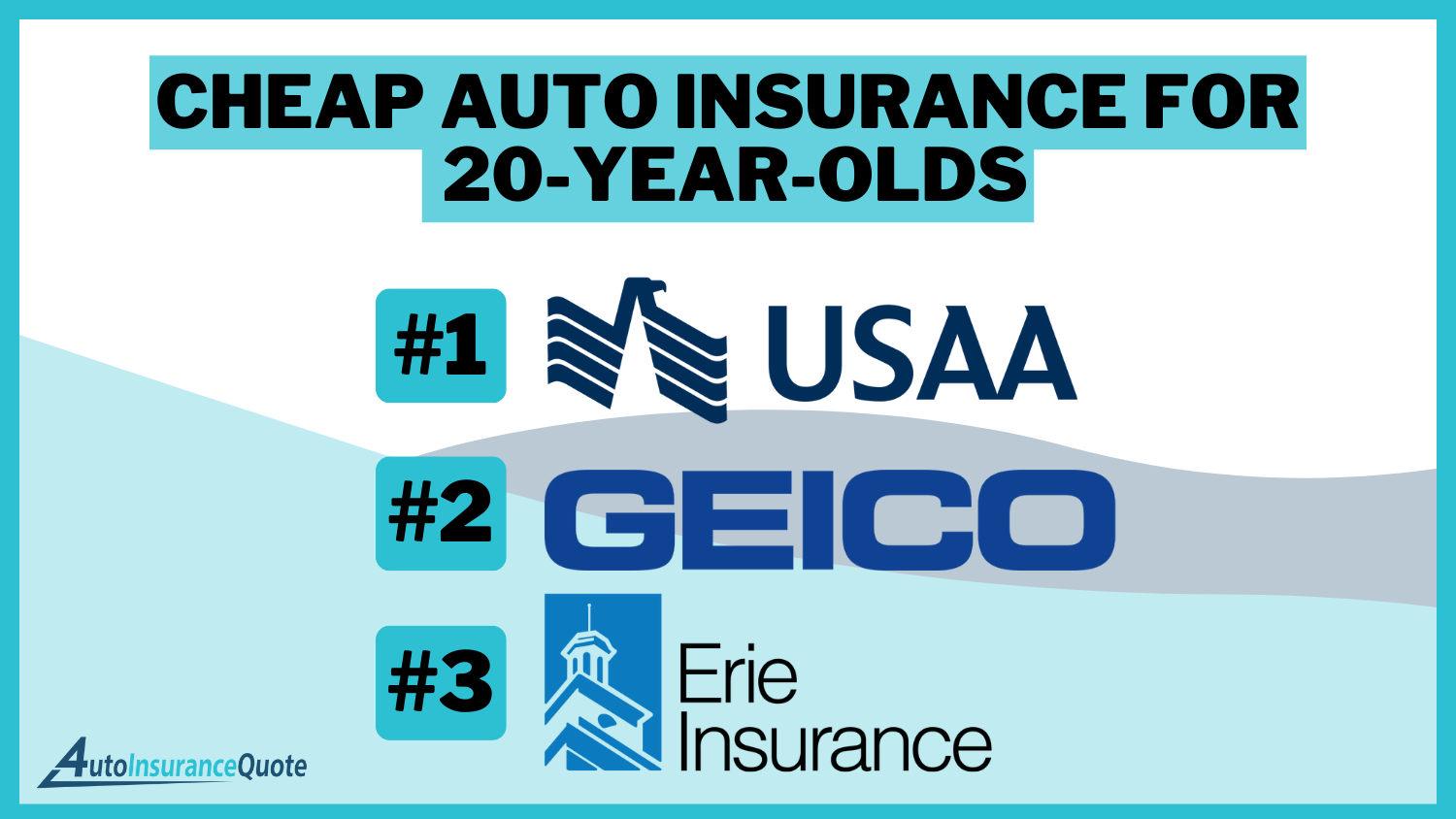 Cheap Auto Insurance for 20-Year-Olds in 2024 (Save With These 10 Companies!)