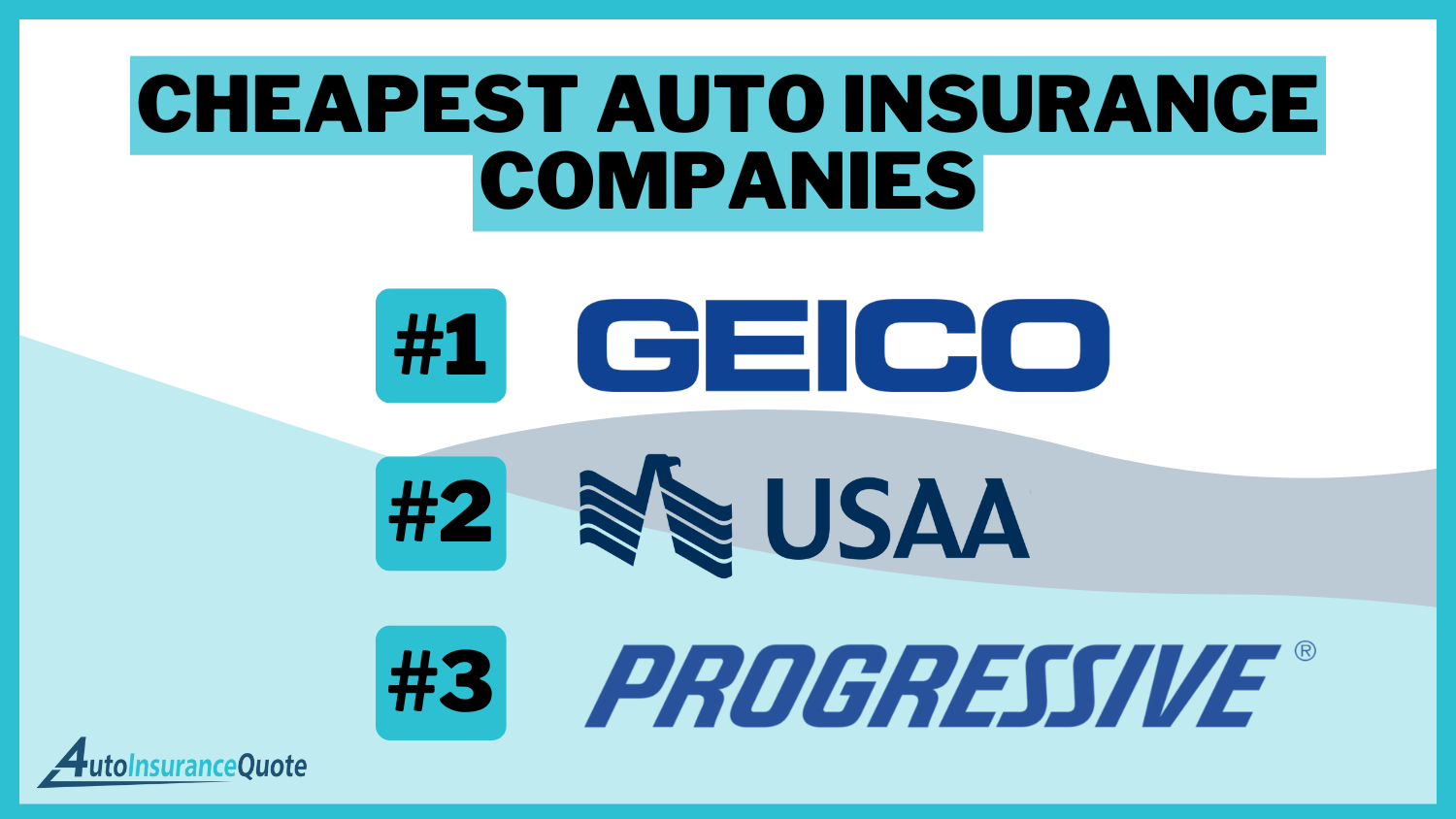 Cheapest Auto Insurance Companies