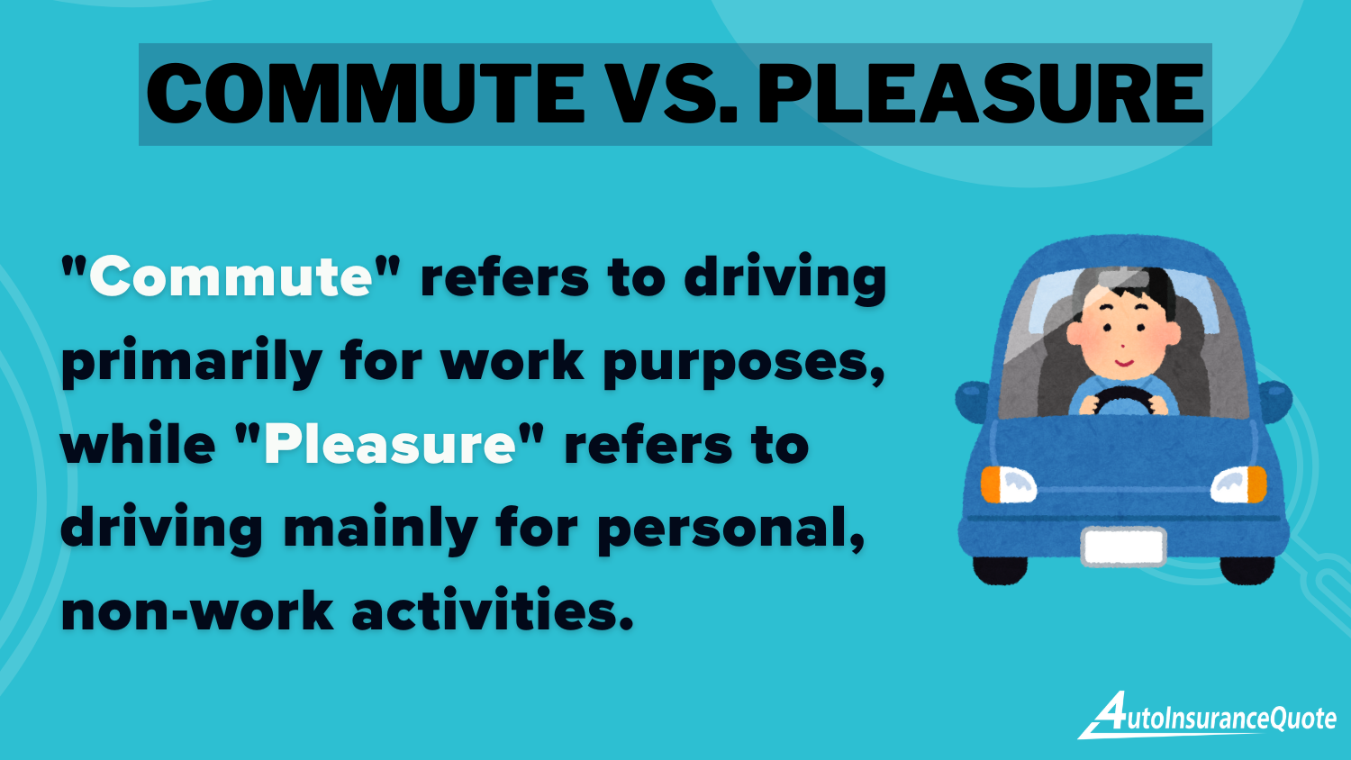 Commute vs. Pleasure Definition Card: Pleasure Use vs Commuter Auto Insurance