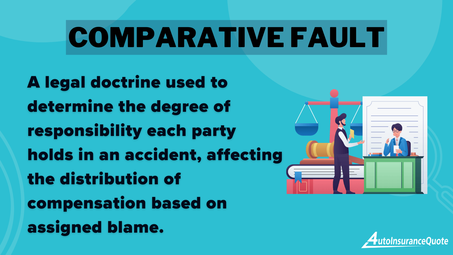 Comparative fault definition card: 80/20 Auto Insurance Settlements