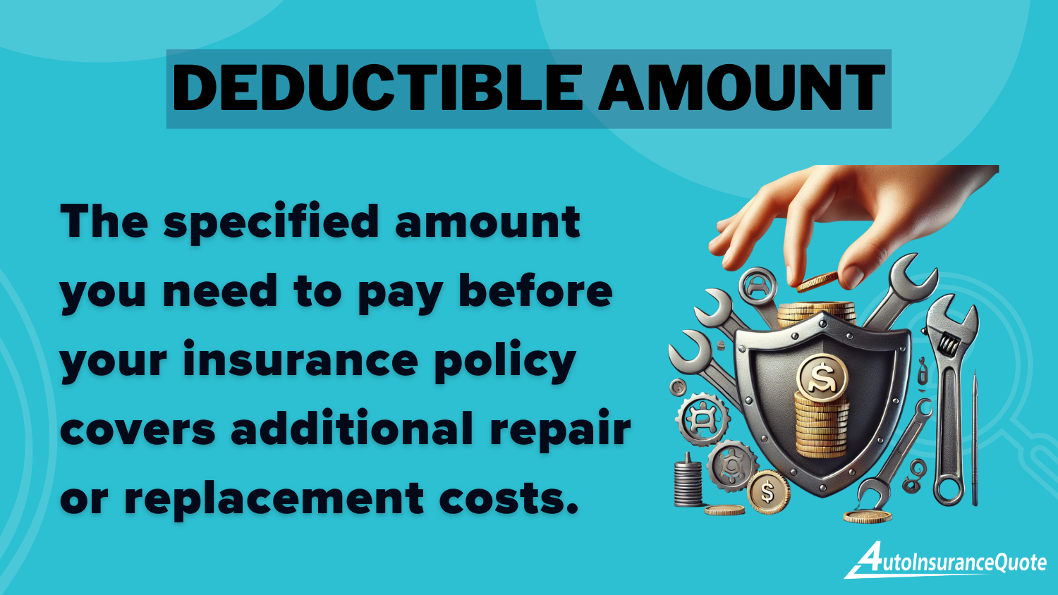 Deductible amount definition card: Auto Insurance Deductible