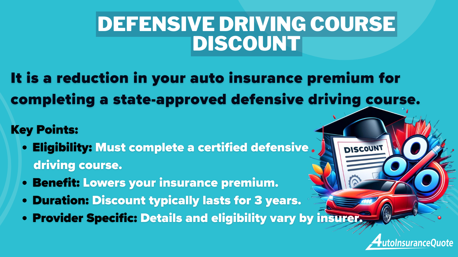 Cheap Illinois Auto Insurance: Defensive Driving Course Discount Definition Card