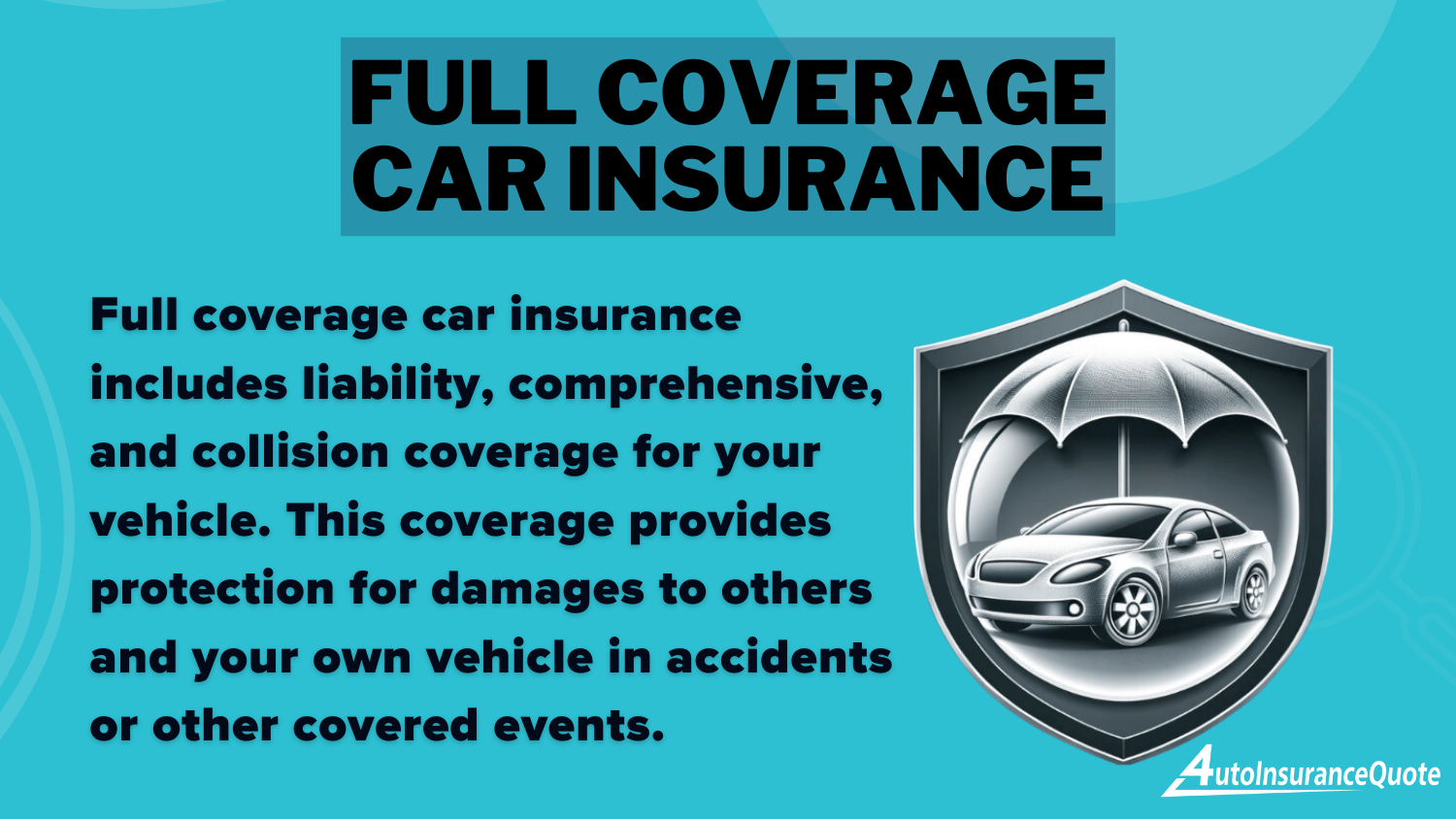 Full Coverage Car Insurance: 10 Best Companies for Bundling Home and Auto Insurance