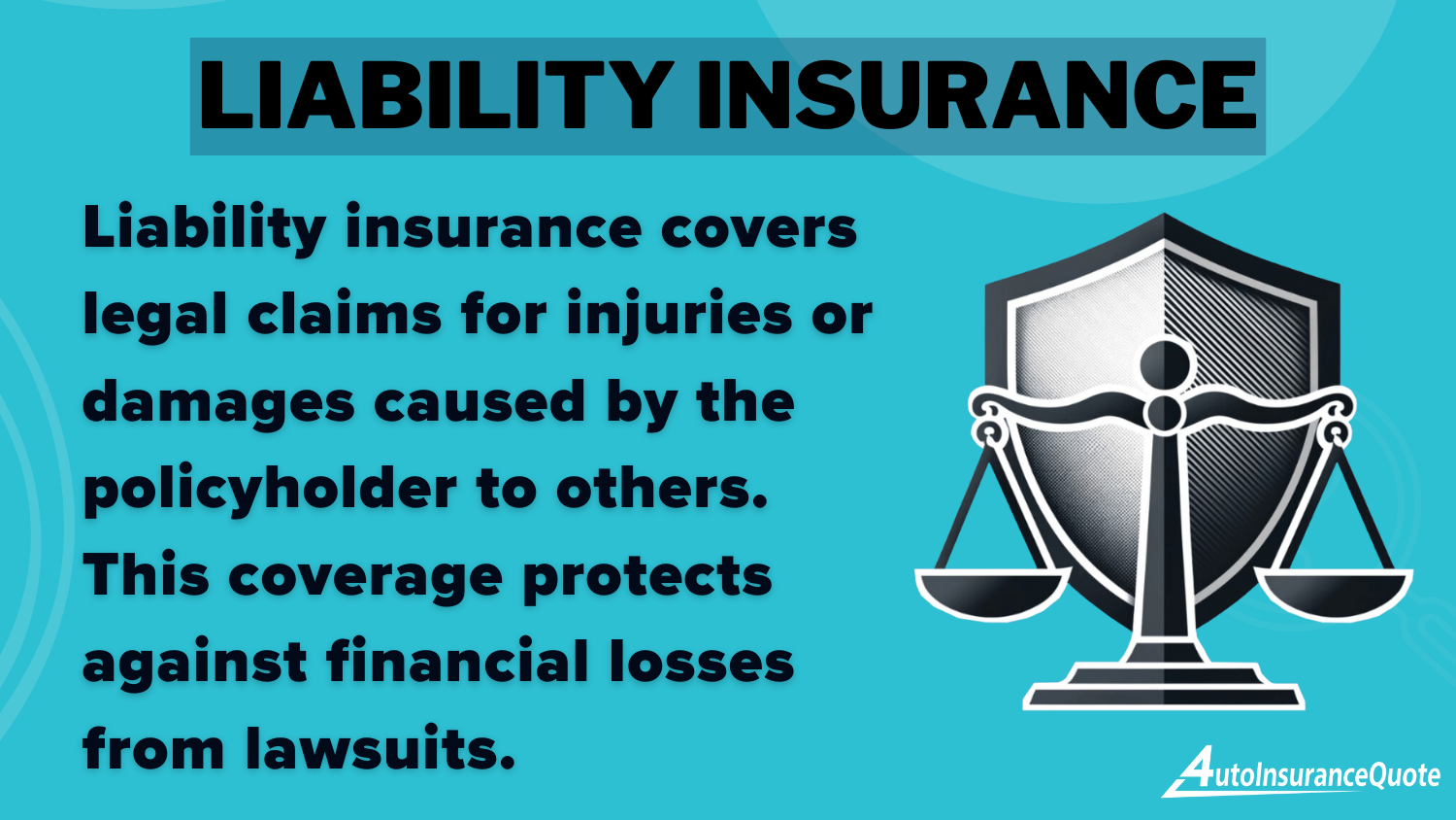 Liability Insurance Definition Card: Auto Insurance Premium