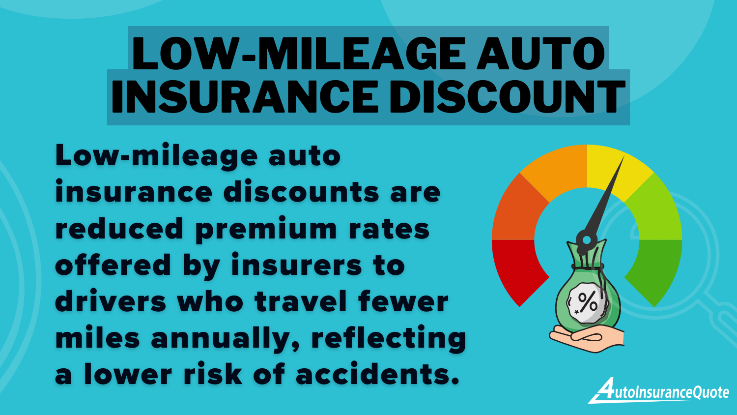 Best Low-Mileage Auto Insurance Discounts Definition Card