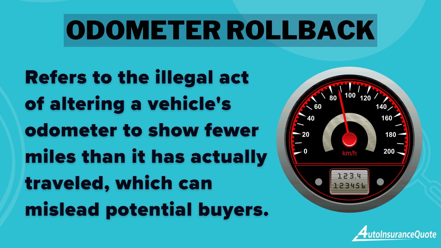 Odometer Rollback Definition card: Branded Title Auto Insurance