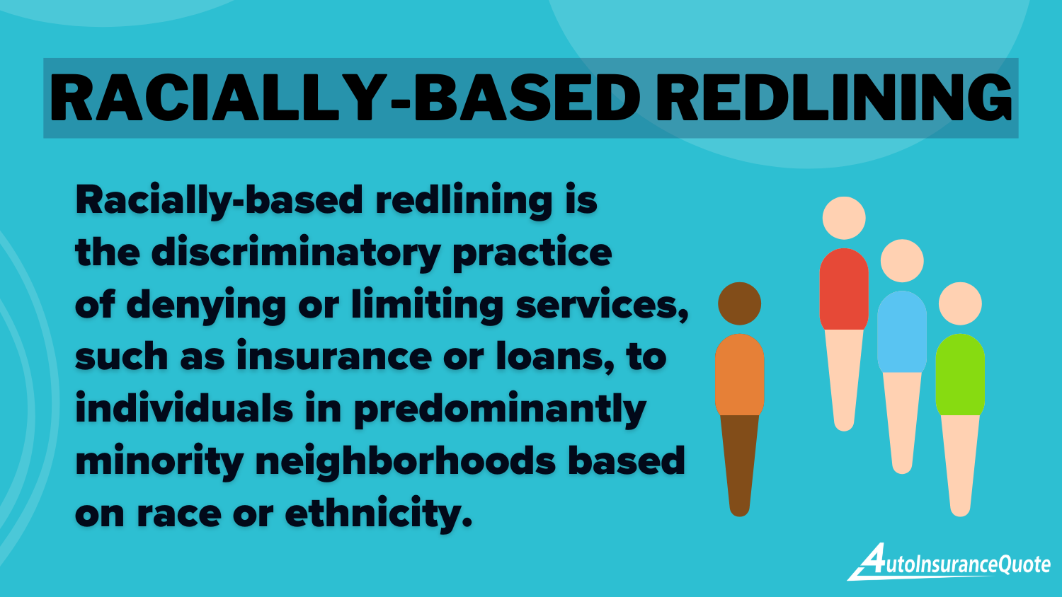 Racially-Based Redlining Definition Card: Auto Insurance Redlining 