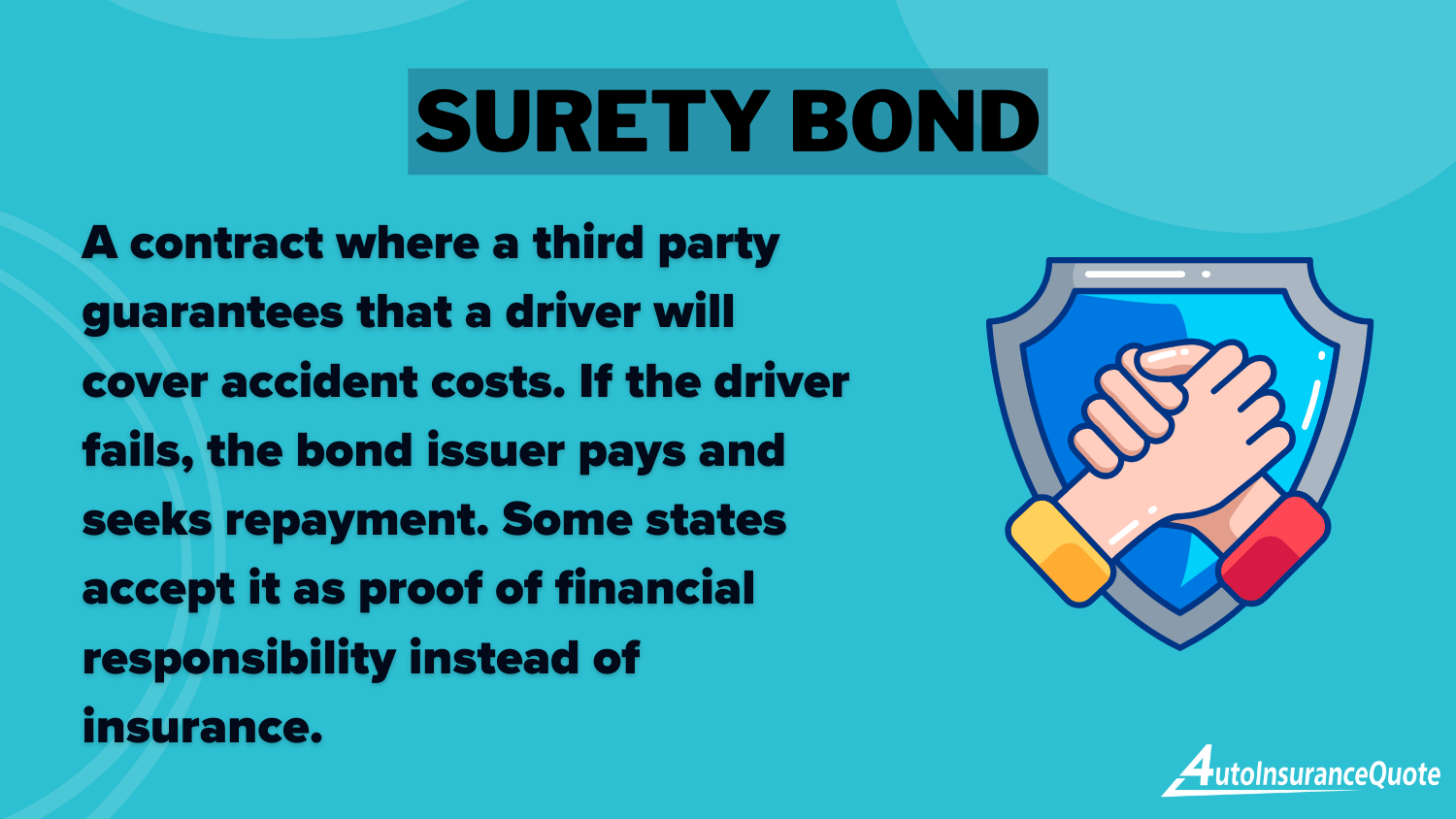 Surety Bond Definition card: Certificate of Financial Responsibility