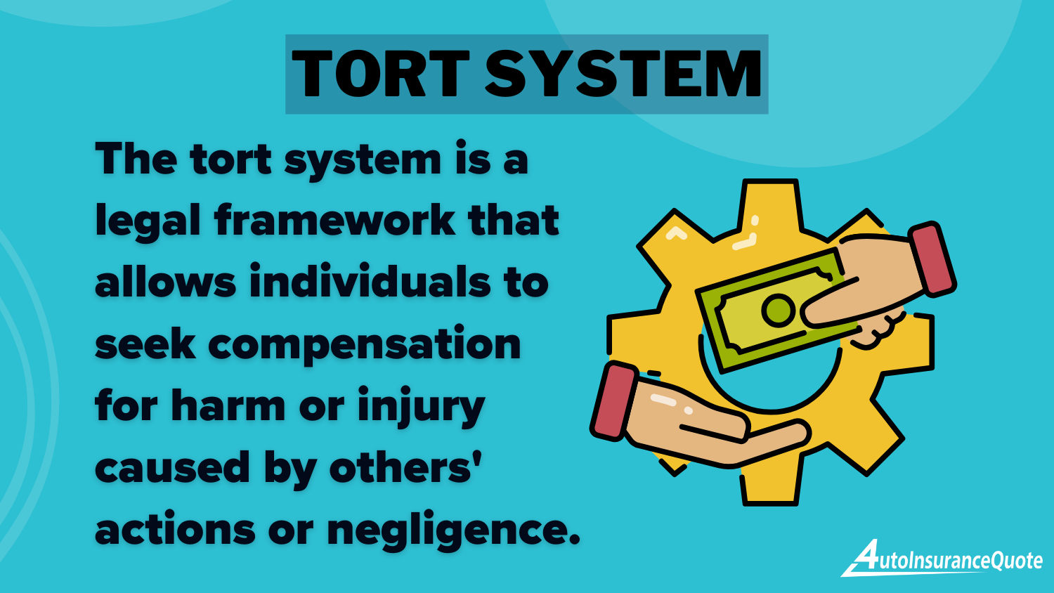 Tort System Definition Card: Full Tort vs. Limited Tort Auto Insurance