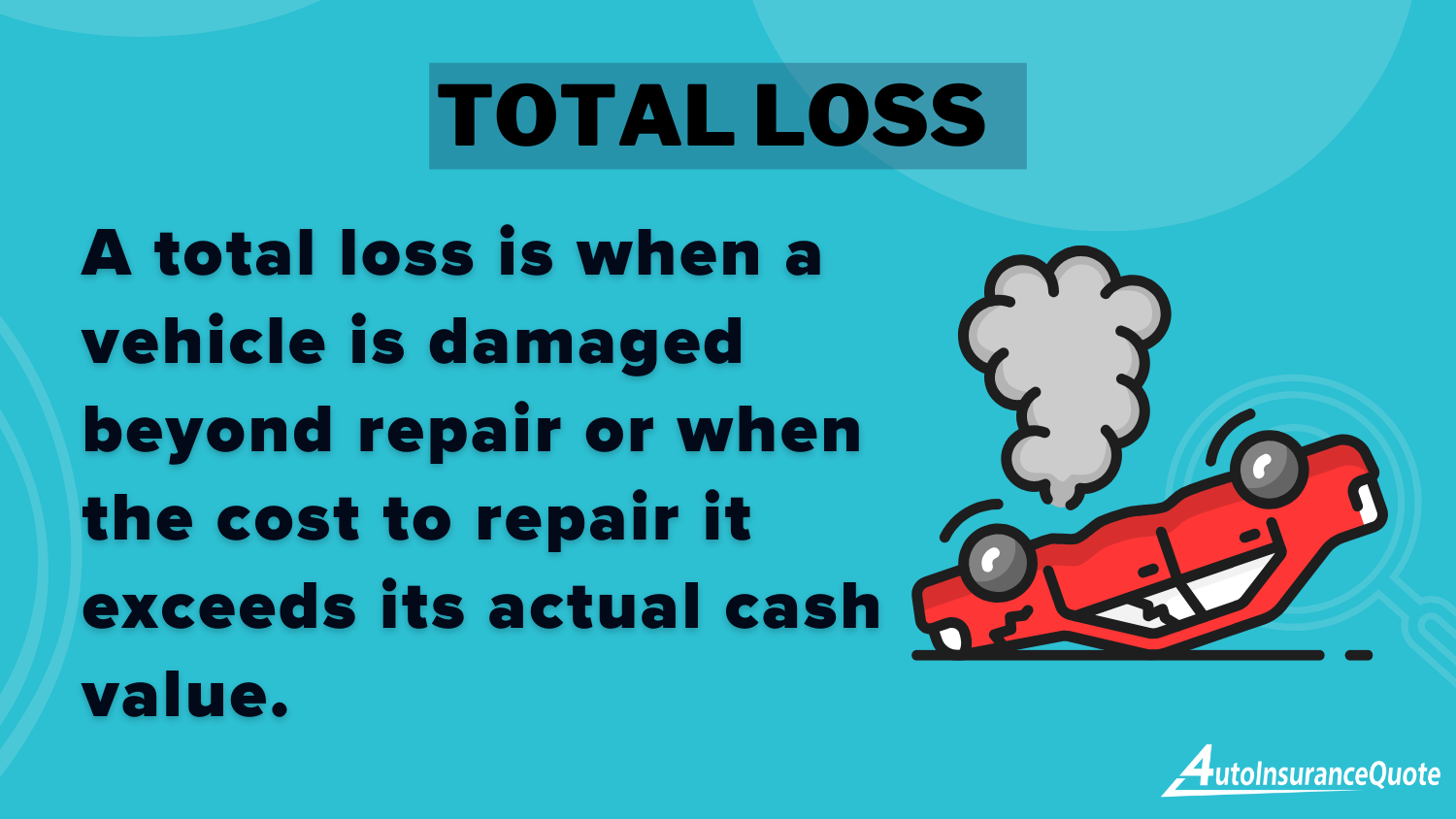 Total Loss Car insurance Coverage: How to Negotiate Your Car’s Value With Insurance Adjusters