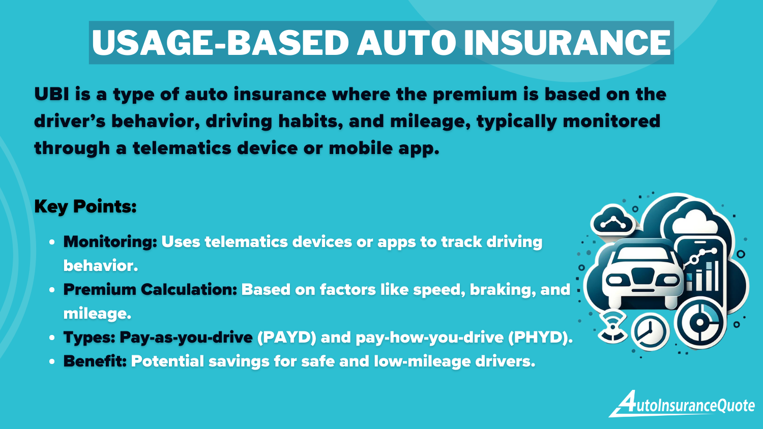 Does National General offer safe driving discounts?: Usage-Based Auto Insurance Discount Definition Card